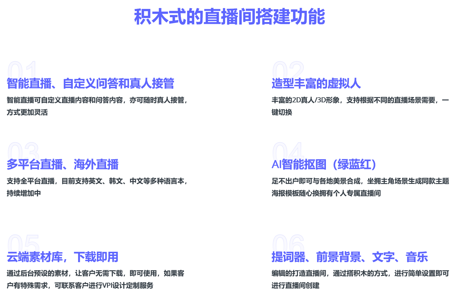 AI虚拟人直播机