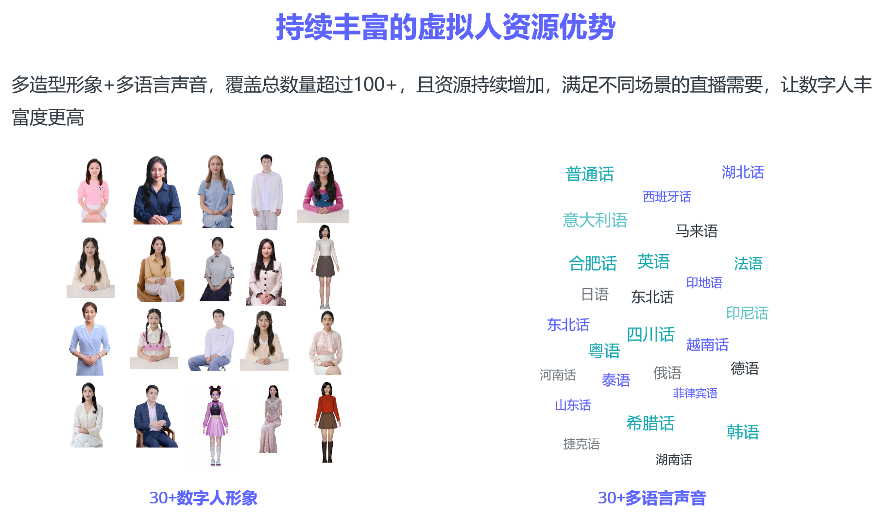 AI虚拟人直播机