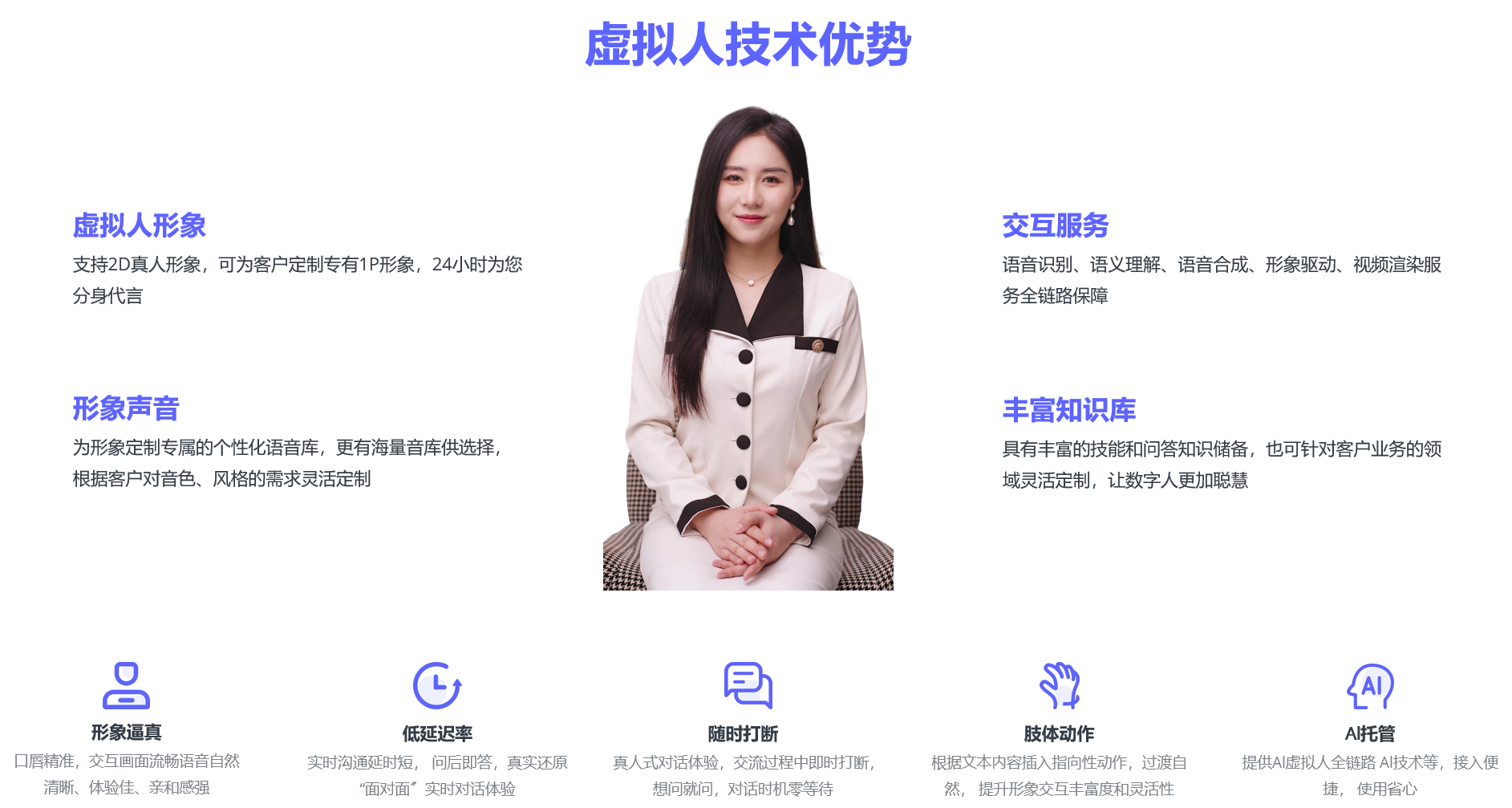 AI虚拟人直播机