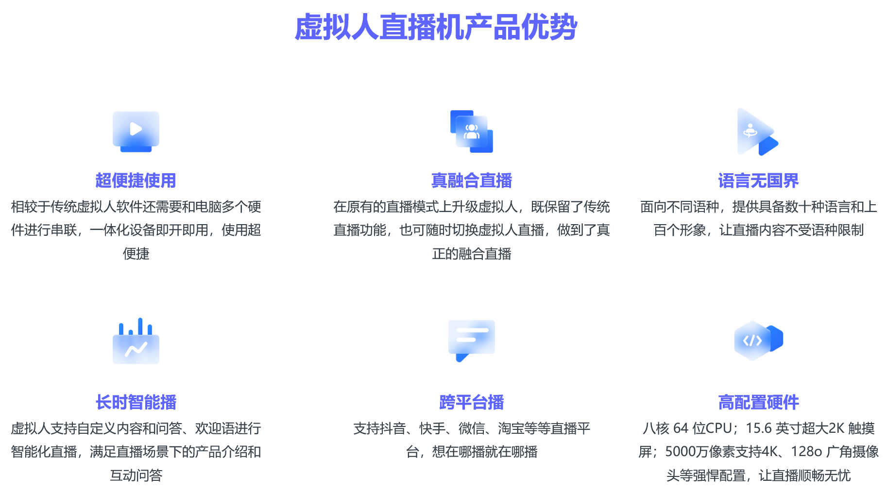 AI虚拟人直播机